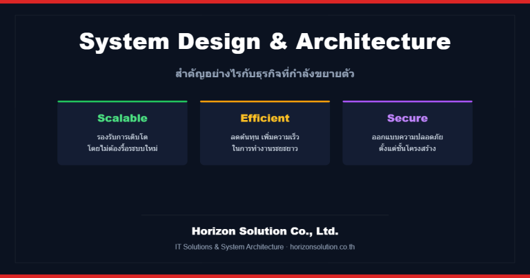 System Design & Architecture สำคัญอย่างไรกับธุรกิจที่กำลังขยายตัว